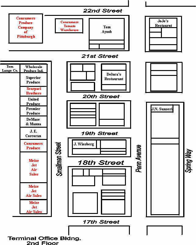 Pittsburgh Market Map